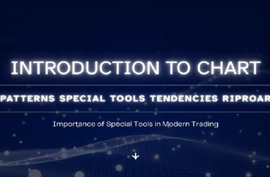 chart patterns special tools tendencies riproar